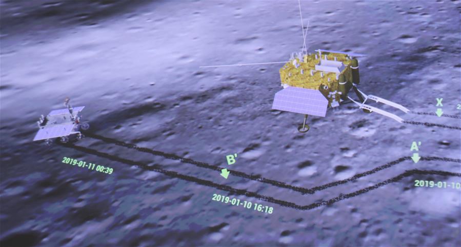 CHINA-CHANG'E-4 MISSION-SUCCESS (CN)