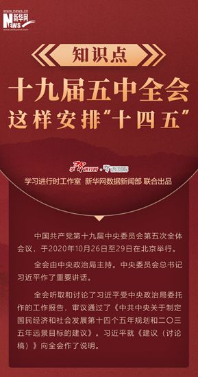 知識點！十九屆五中全會這樣安排“十四五”