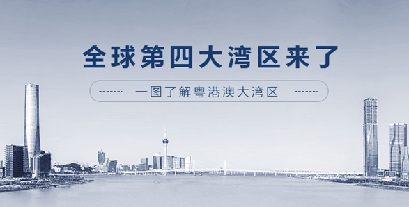 全球第四大灣區來了！一圖了解粵港澳大灣區
