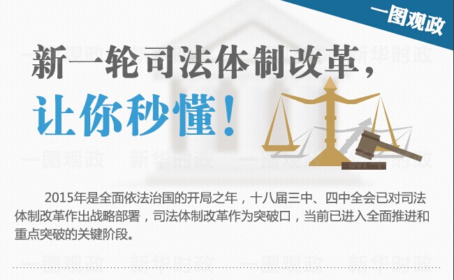 圖解：新一輪司法體制改革，讓你秒懂！