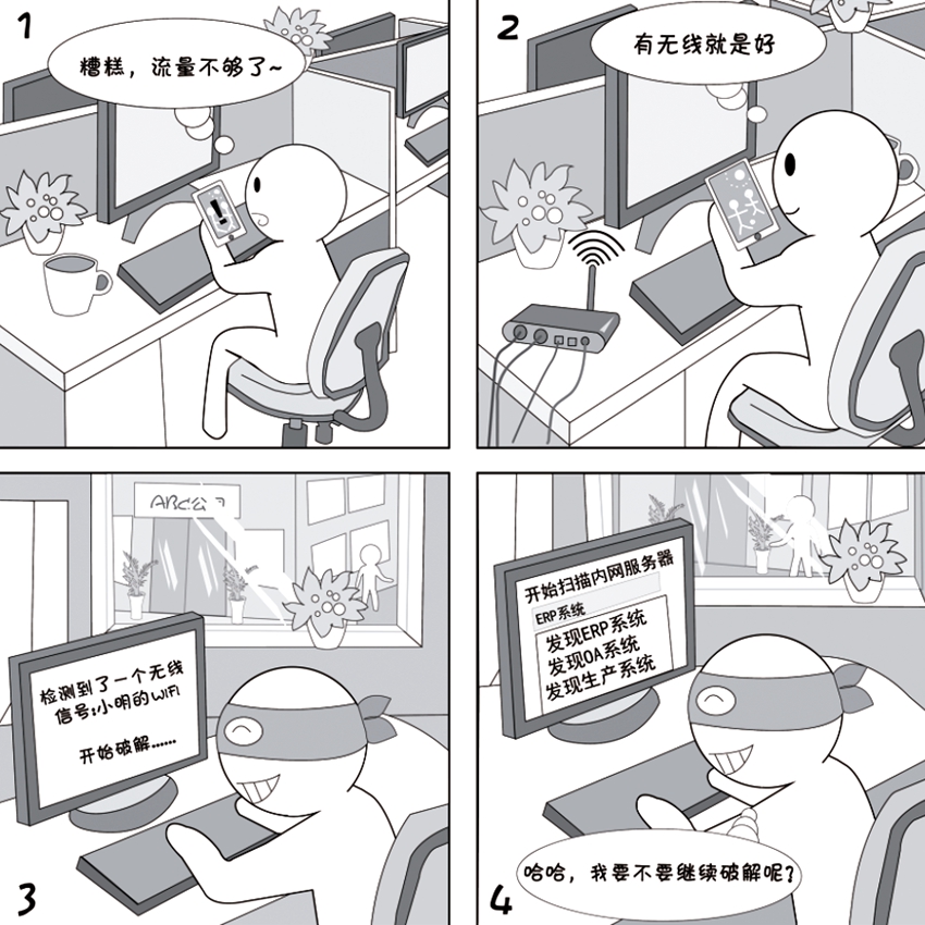 2018國家網絡安全宣傳周系列動漫①丨還在“蹭”免費WiFi？這些安全風險告訴你真能嚇一跳