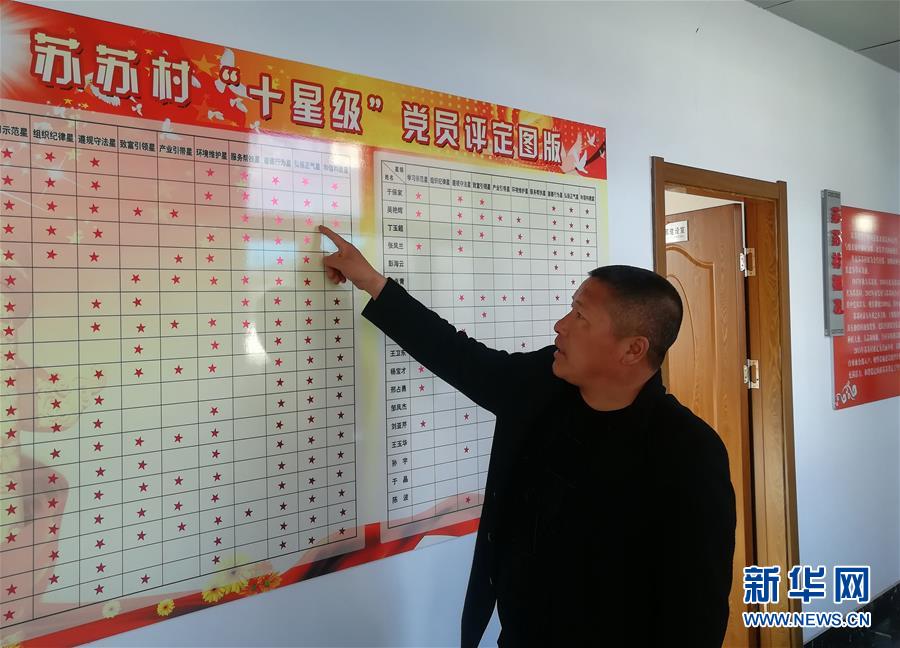 （在習(xí)近平新時代中國特色社會主義思想指引下——新時代新作為新篇章·圖文互動）（2）“黑三星村”緣何變成示范村？——東北一小村莊的脫貧振興路 