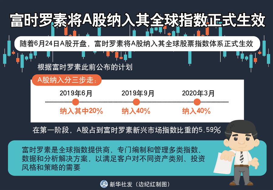 （新華全媒頭條·中國(guó)經(jīng)濟(jì)基層行·圖文互動(dòng)）（3）看！這就是中國(guó)經(jīng)濟(jì)的底氣——當(dāng)前中國(guó)經(jīng)濟(jì)觀察之三