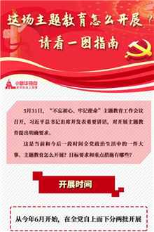 這場主題教育怎么開展？請(qǐng)看一圖指南