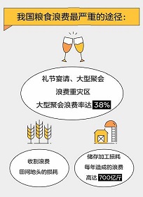 它們的3萬多小時，只在你的一念之間！