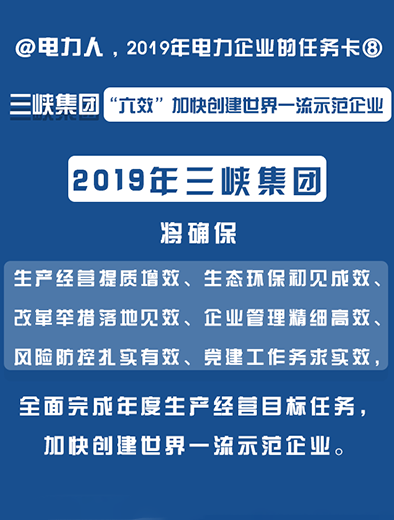 三峽集團：“六效”加快創建世界一流示范企業