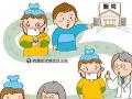 目前針對H7N9有哪些治療方法?