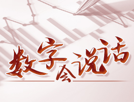 數字會說話：這個“五一”有點熱！